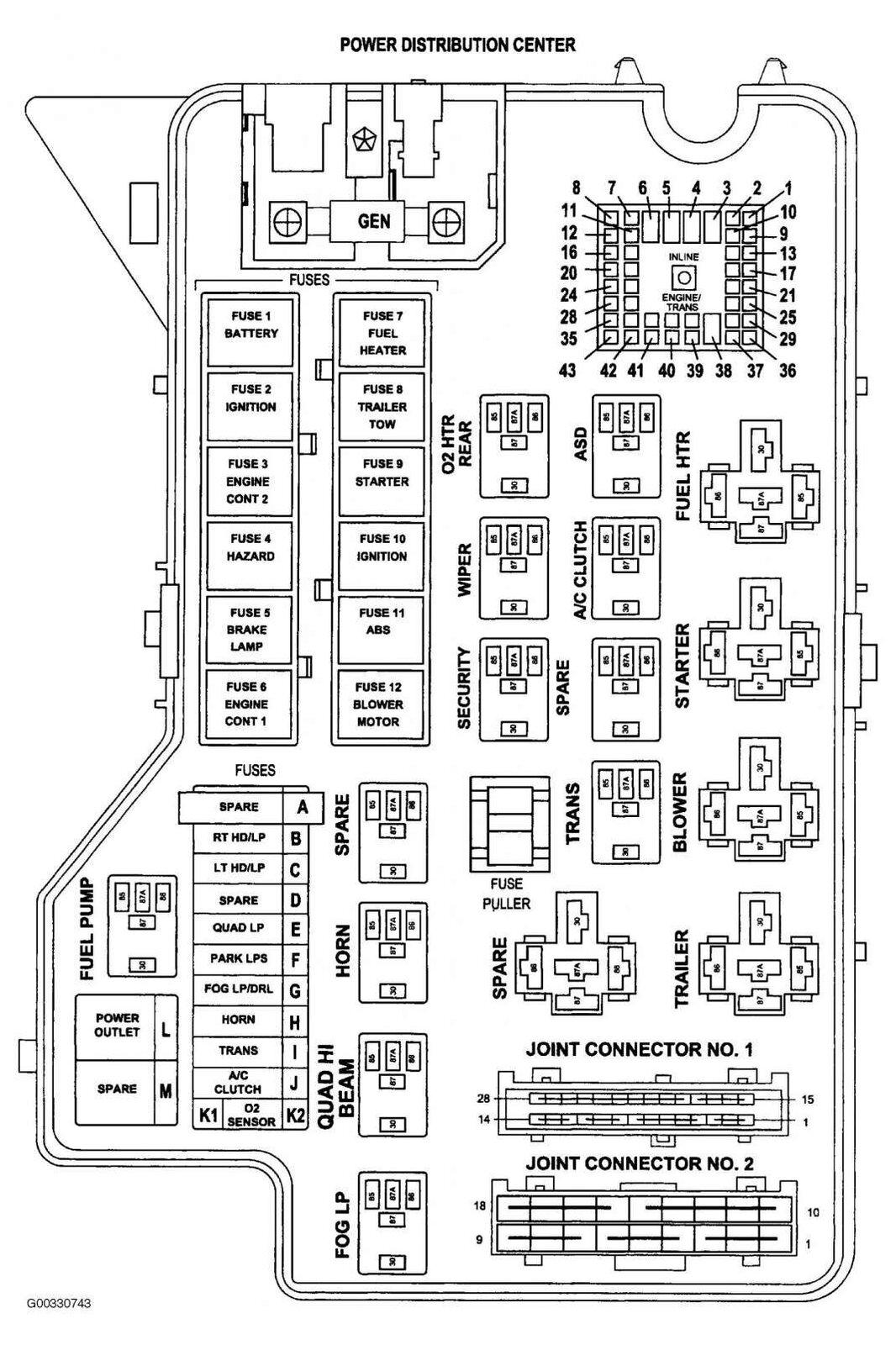 2002 fuse panel.jpg