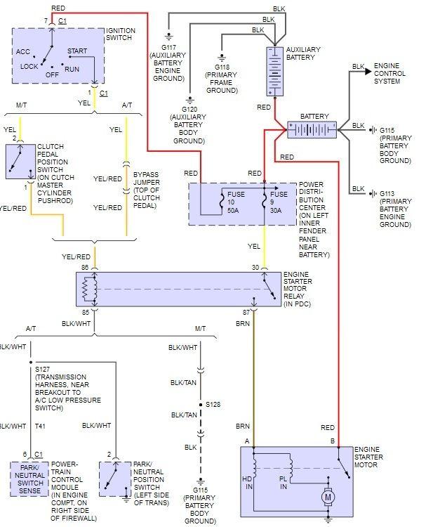 2002 Starter Circuit.jpg