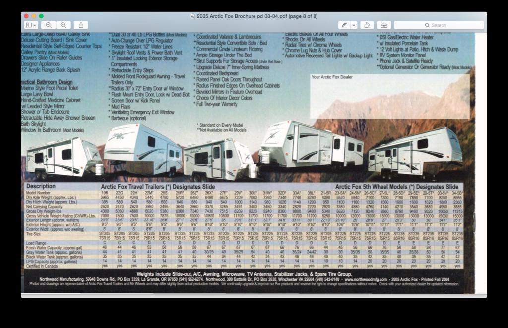 2005 Arctic Fox weights.jpg