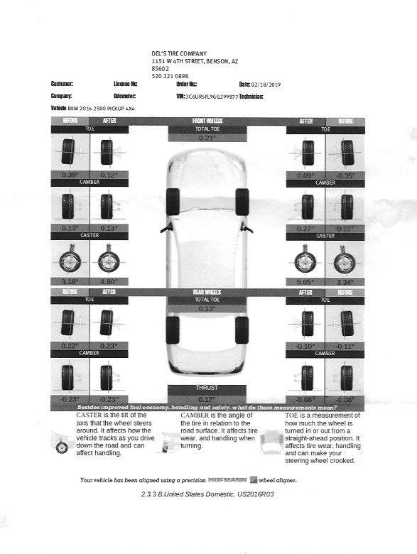 2016 RAM Alignment.jpeg