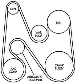 2nd Gen Belt Diagram.jpg