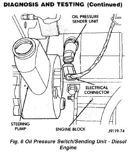 5.9L 12v Oil pressure switch.PNG