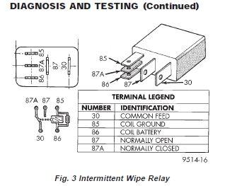 99 Wiper relay pinout.jpg
