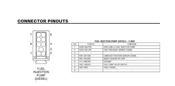9_20 FUEL INJECTION PUMP (DIESEL) - 9 WAY.jpg