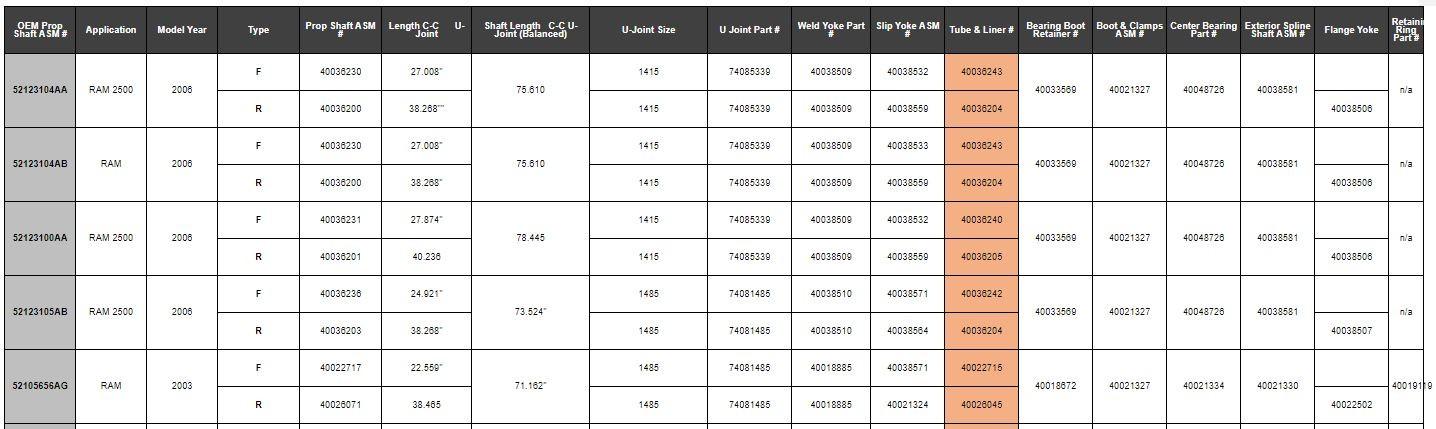 AAM DRIVESHAFT BILL OF MATERIALS.JPG