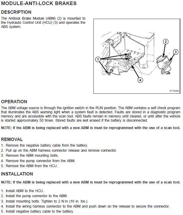 ABS Module.JPG