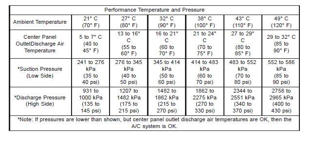 ac temp chart.jpg