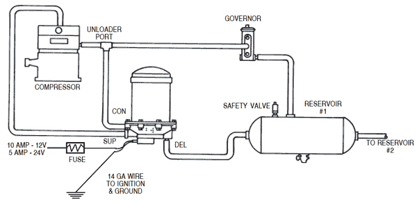 AD9 Plumbing.png