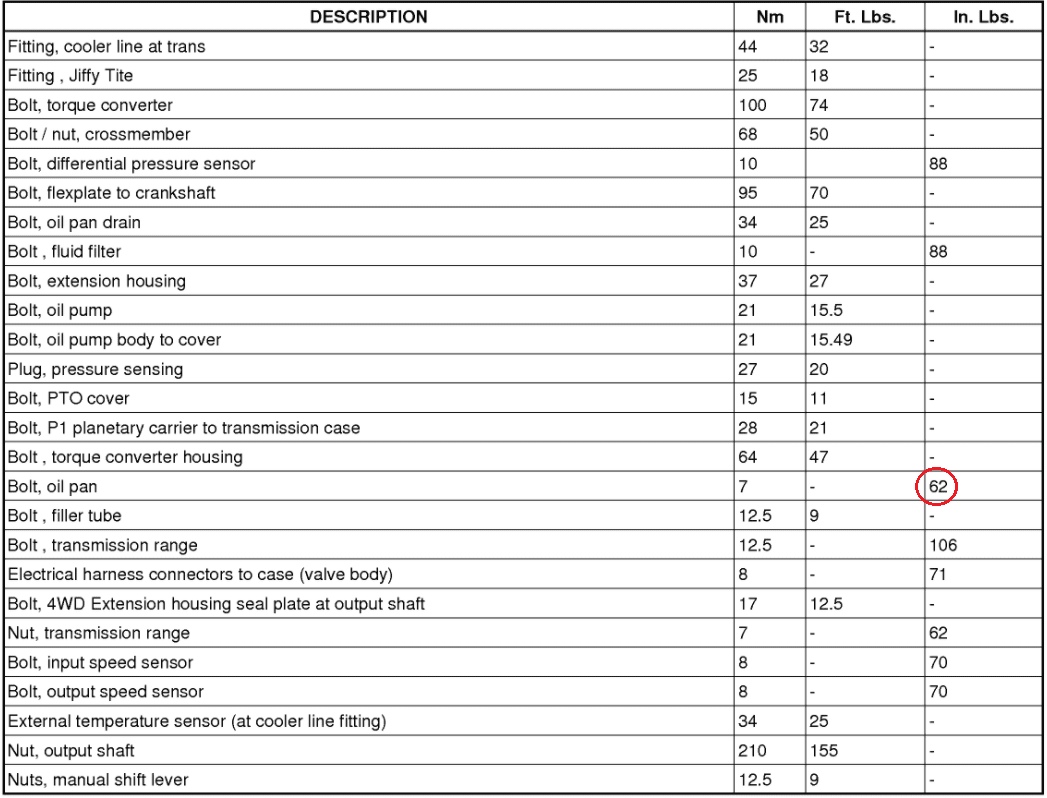 AS69RC Torque specs.png