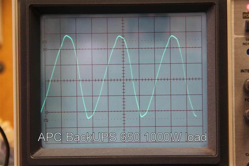backups 650 1000w load.jpg