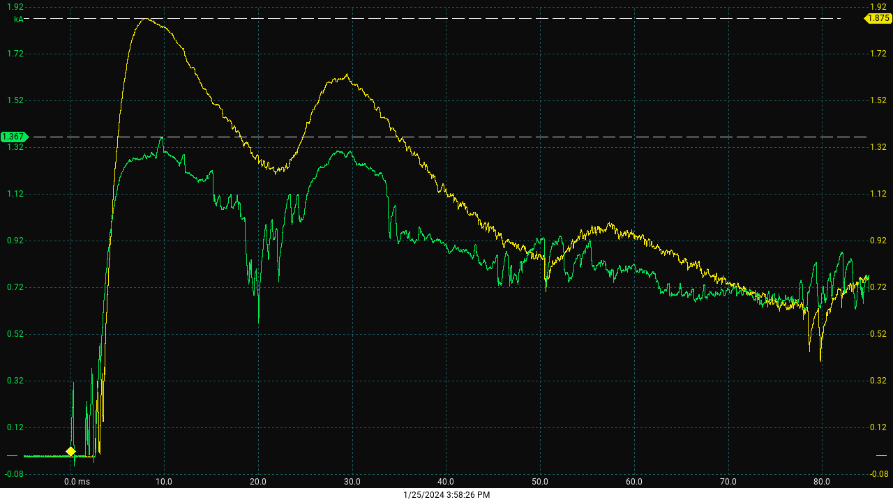 Bessie starter replacement comparison zoom.png