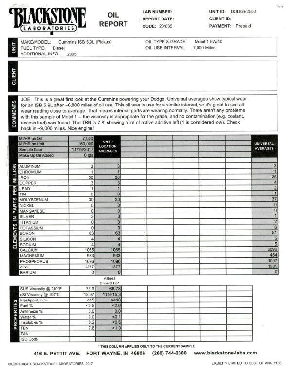 Blackstone report.jpg