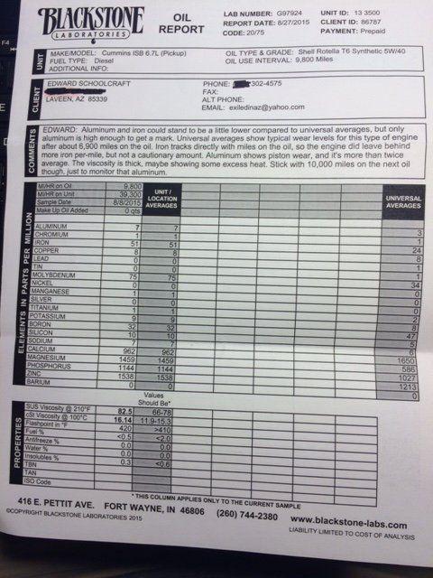 Blackstone report Mega cab.JPG