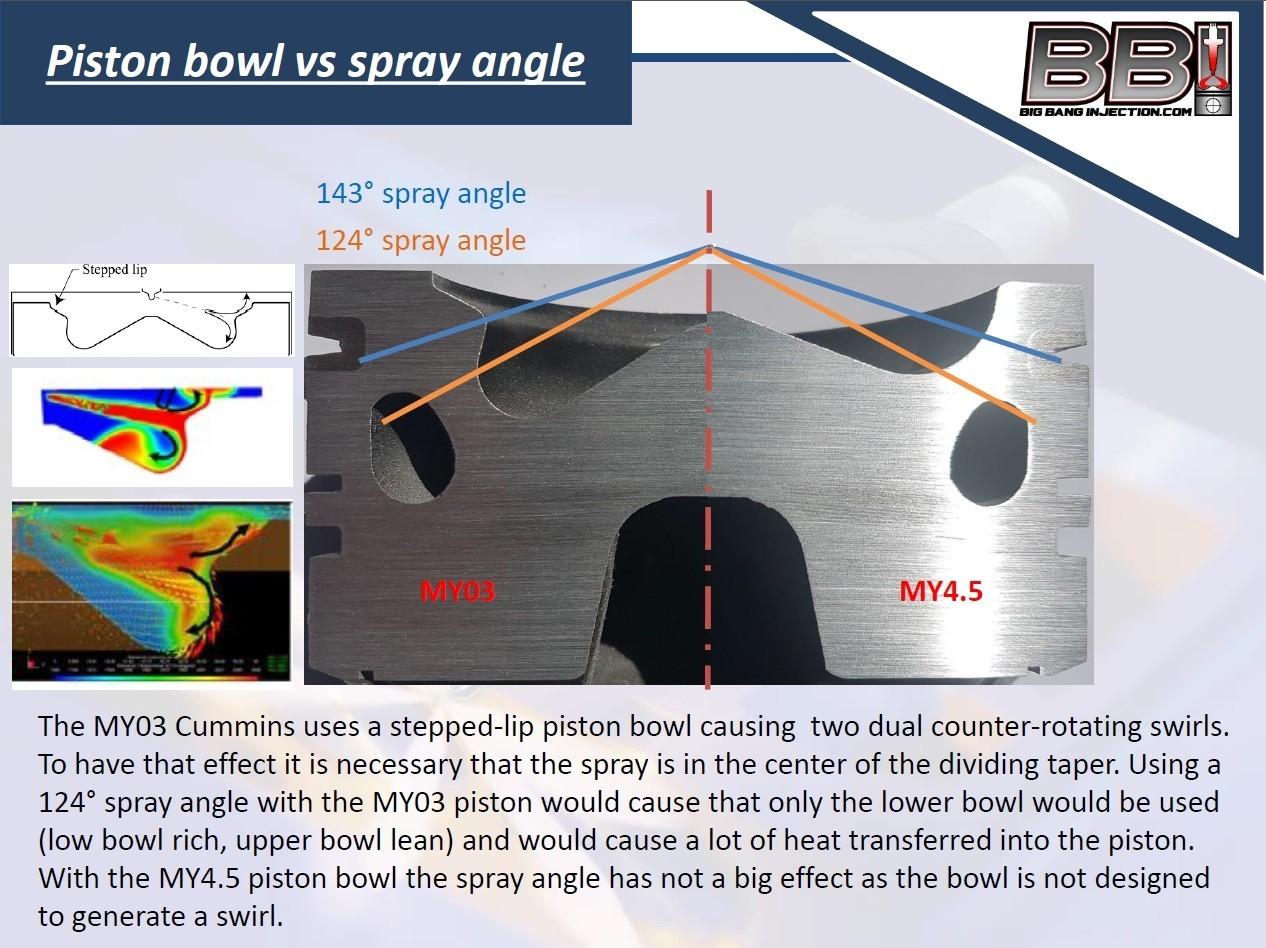 BowlPatterns.jpg