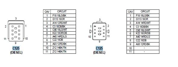 C125 pinout.jpg