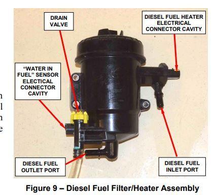 Canister 6.7.JPG