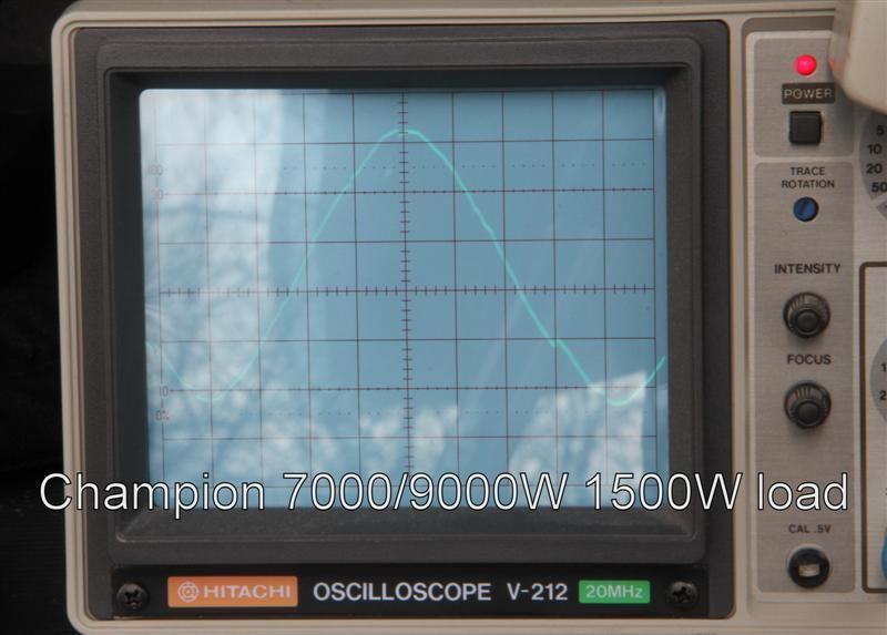 champion 7000 1500w load.jpg