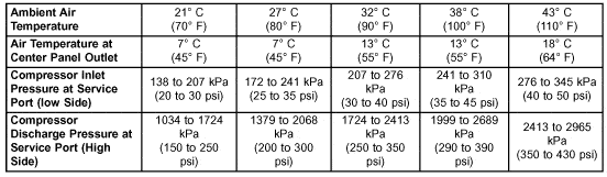 charge chart.png