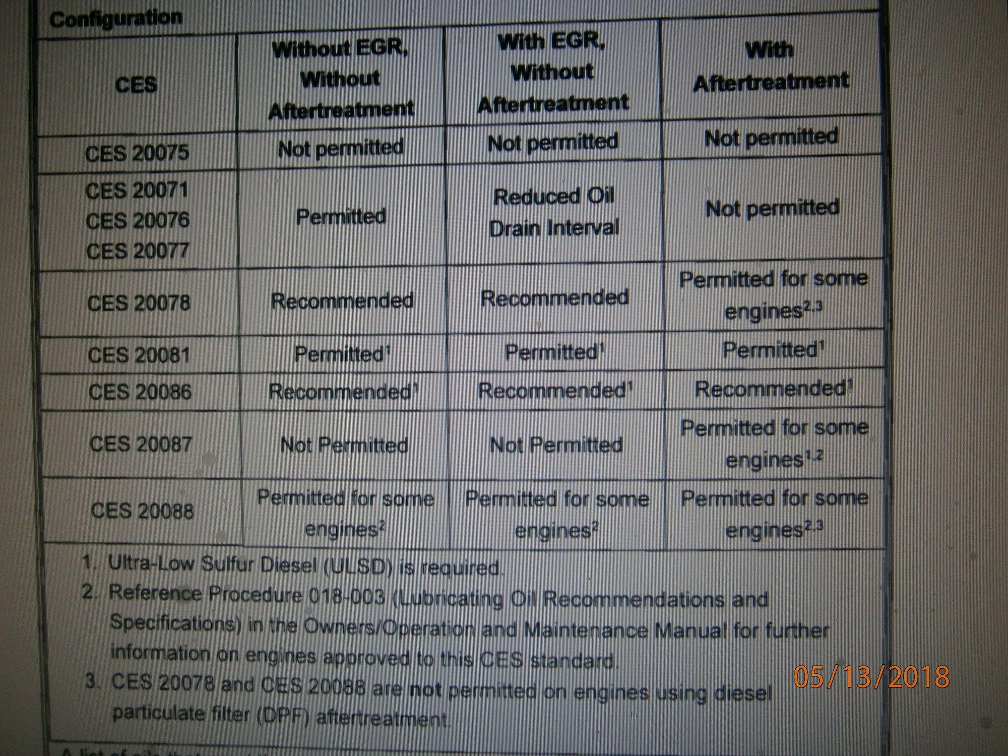 chart CES 20086.jpg
