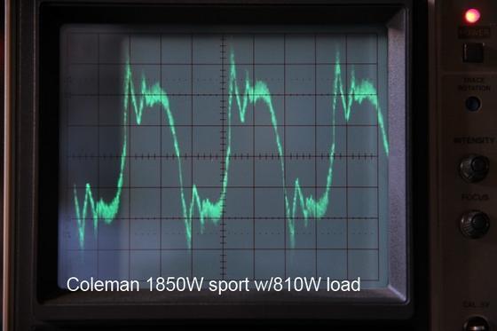 coleman sport 1850W w 810W load.jpg