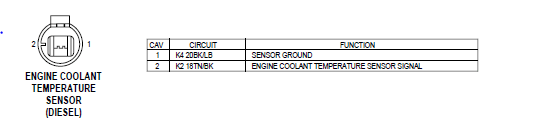 coolant pinout.png