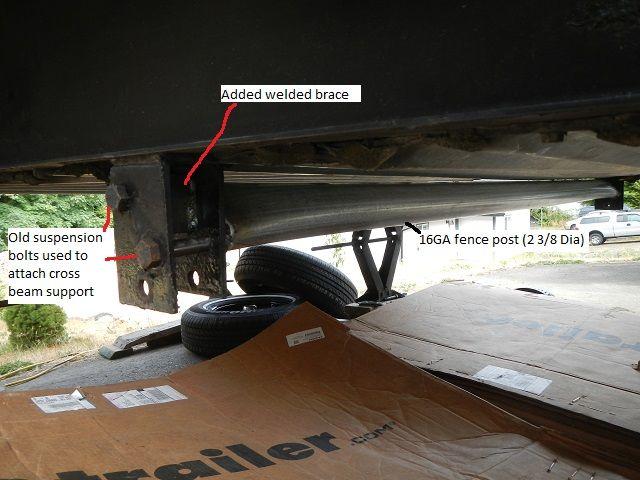 Cross beam support.jpg