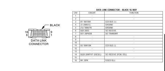 Datalink pinout.jpg
