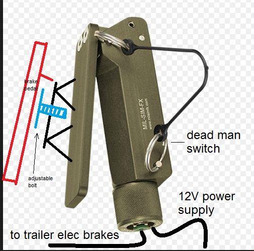 dead man switch.jpg