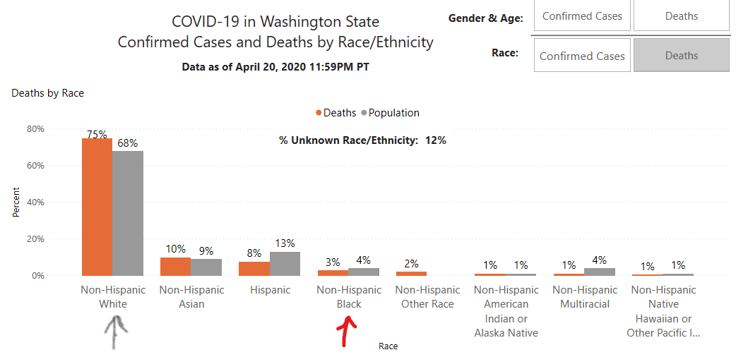 Demographics 2 2020-04-21 210155.png