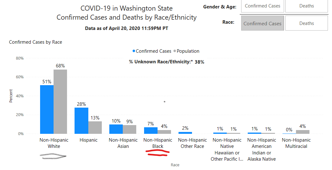 Demographics 2020-04-21 205925.png