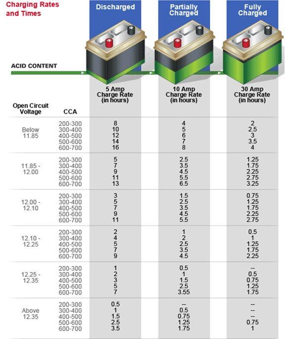 determiningcharge-2.jpg