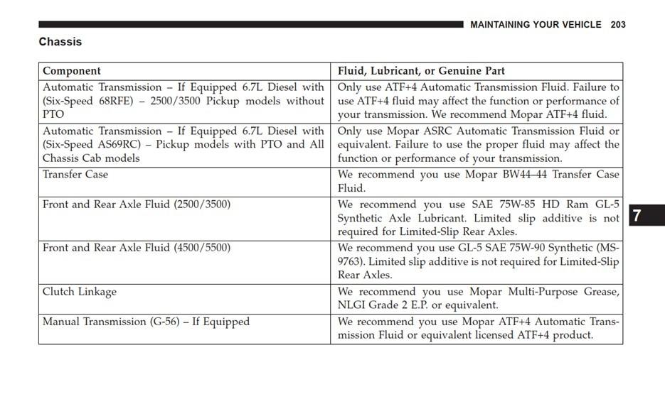 DieselSupplement_p203.jpg