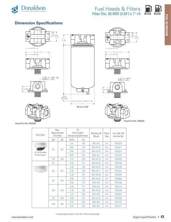 Donaldson Fuel FIlters and F:W sep p.2.jpg