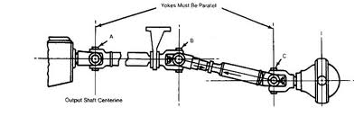 Drive Line.jpg