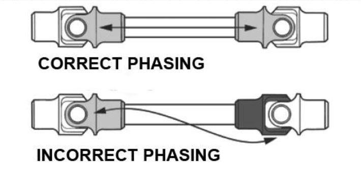 Drive Shaft Phasing.JPG