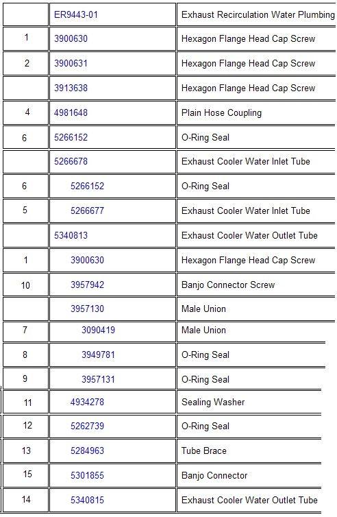 EGR Water Plumbing List.jpg