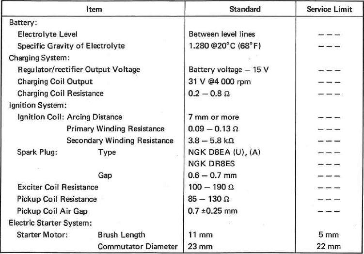 Electricalspecs_zps74c58039.jpg