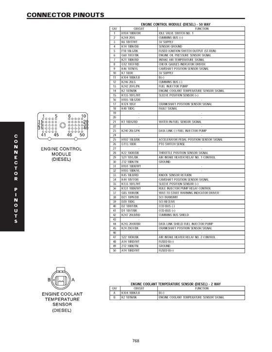 ENGINE CONTROL MODULE (DIESEL) - 50 WAY.jpg