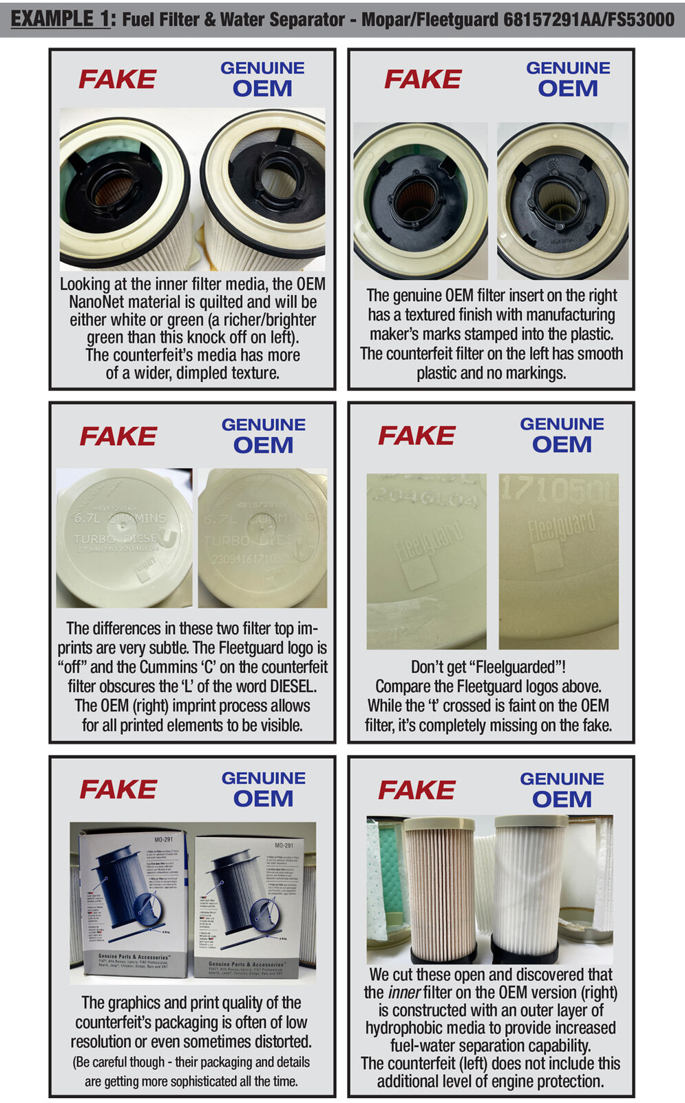 FAKE-VERSUS-THE-REAL-DEAL---FILTERS-TDR-PAGE1.jpg