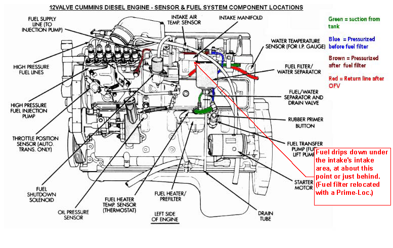 fuel system schematic 3.png