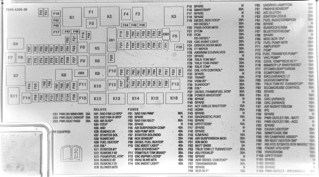 fuse-ram-diagram-web.jpg
