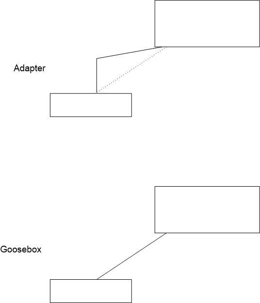Goosebox.jpg