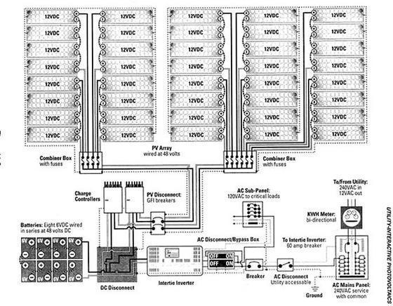 Grid-tied-solar-system-w-ba.jpg