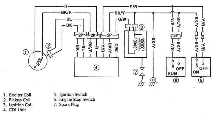 Ignitiondiagram_zps1167a5fa.jpg