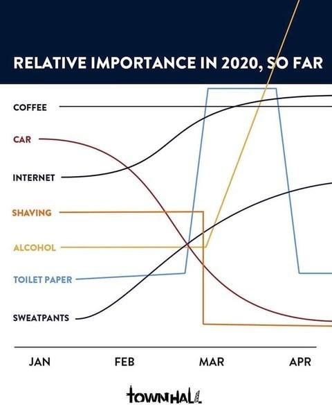 Importance.jpeg