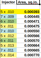injector sizes, sorted.png