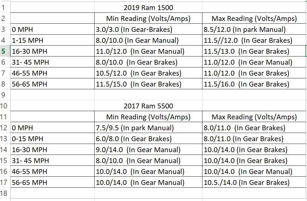 ITBM-DATA-05-20-19.JPG