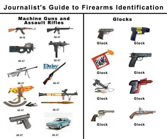 journalists-firearms.jpg
