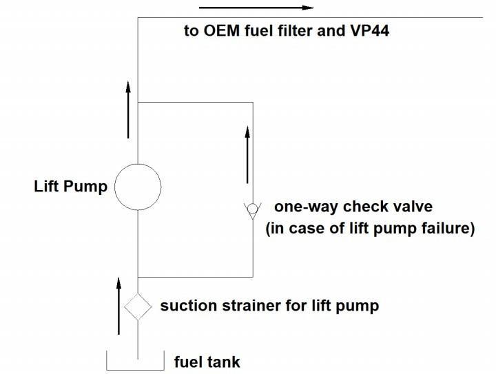 Lift Pump Bypass Circuit.jpg