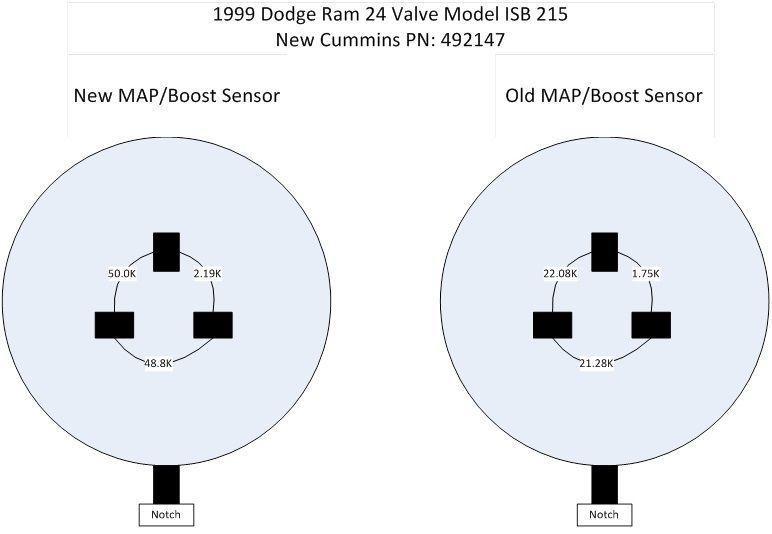MAP Boost Sensor Measurements.jpg